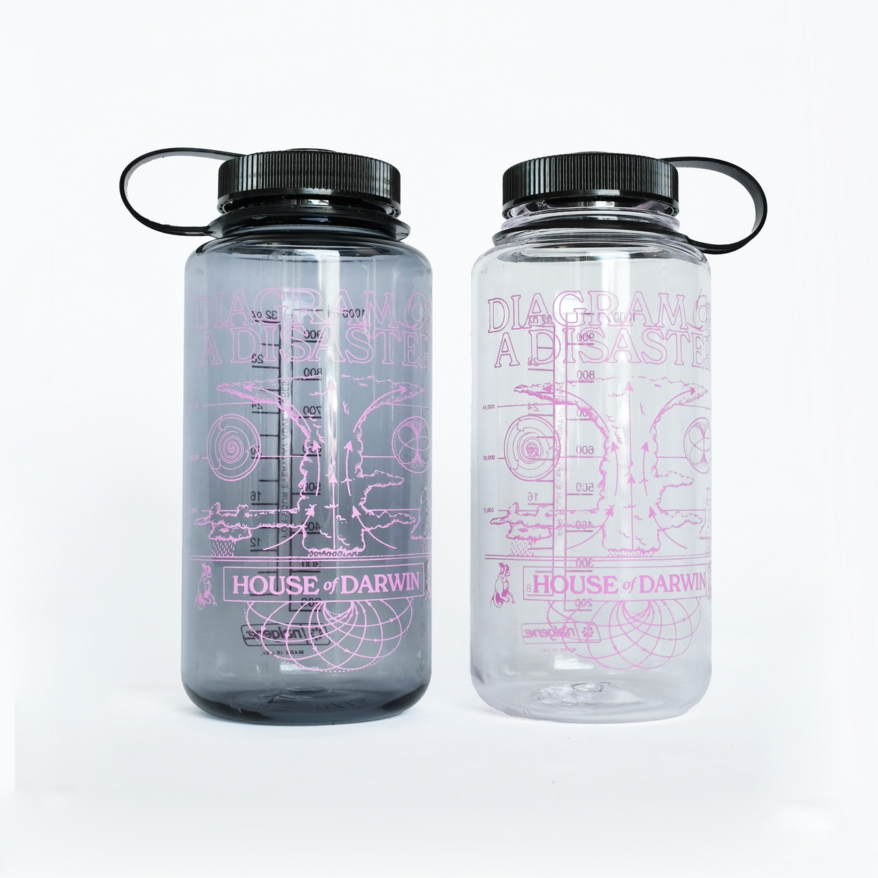 Nalgene x HOD